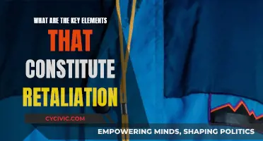 Elements of Retaliation: Understanding the Key Components