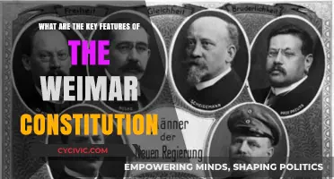 Weimar Constitution: Key Features and Their Impact
