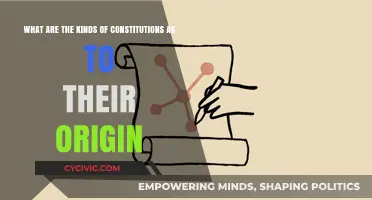 Constitutional Origins: Diverse Paths to Nationhood