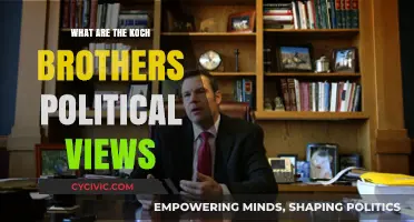 Unveiling the Koch Brothers' Political Ideology: A Comprehensive Analysis