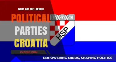 Exploring Croatia's Largest Political Parties: A Comprehensive Overview