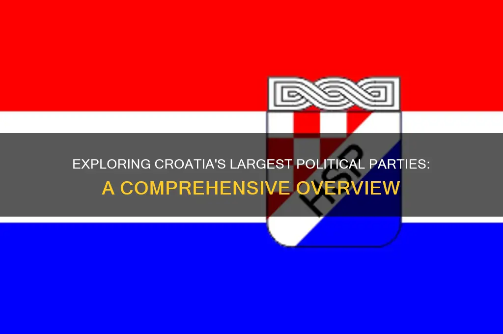 what are the largest political parties croatia