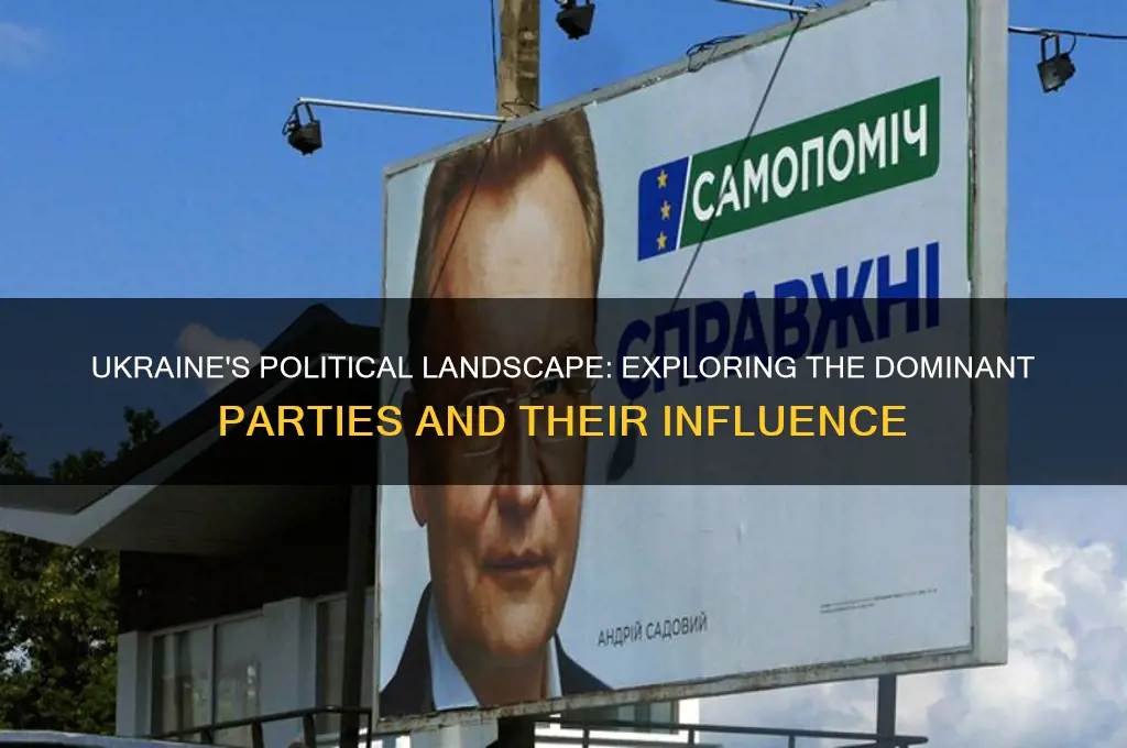 what are the largest political parties in ukraine