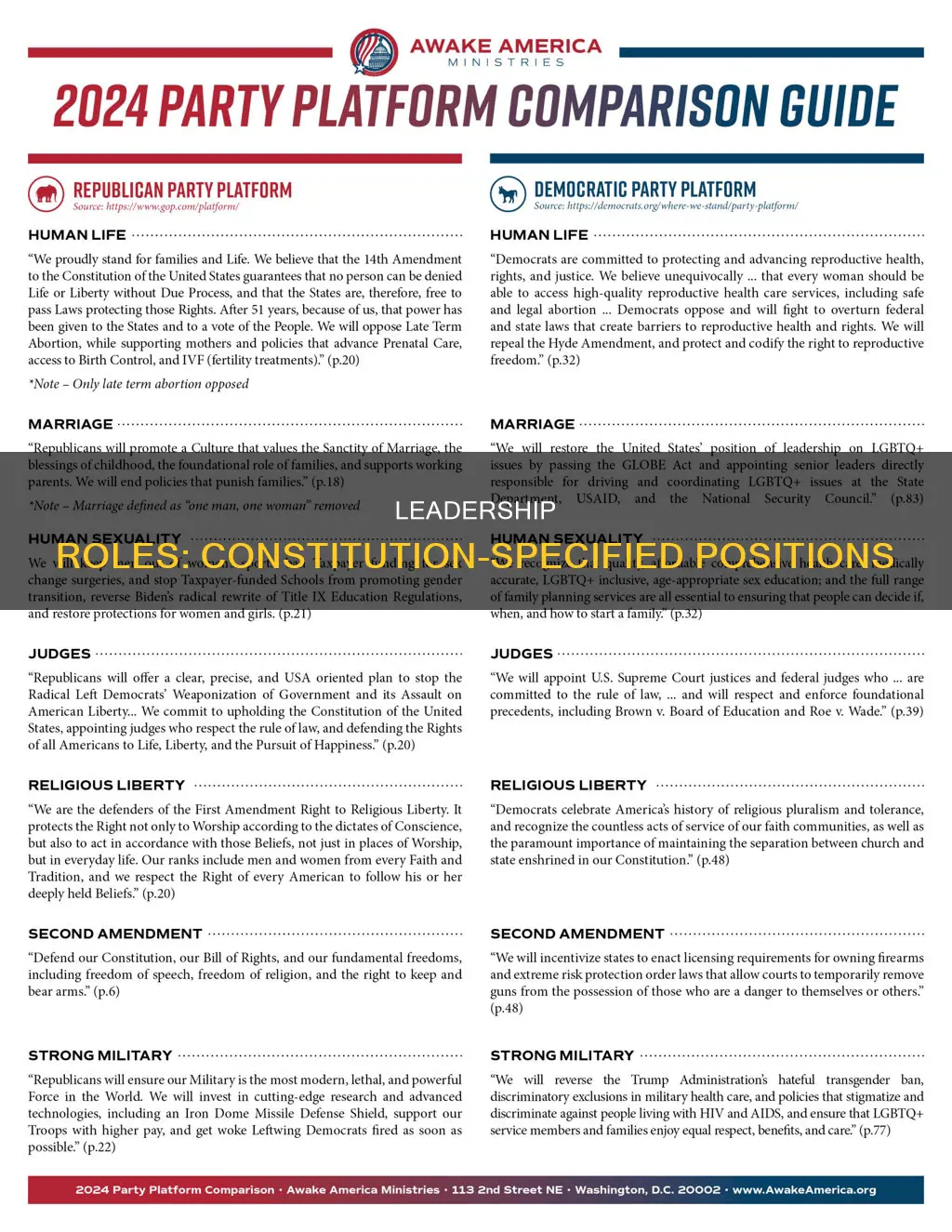 what are the leadership positions specified by the constitution
