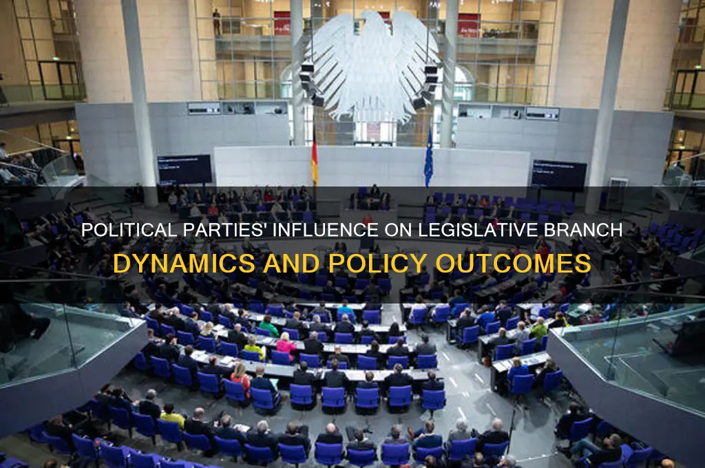 what are the legislatice branch effects of political party