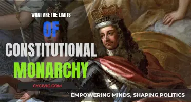 Constitutional Monarchy: Limits and Boundaries Explored