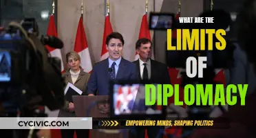 Exploring Diplomacy's Limits: When Talk Doesn't Cut It