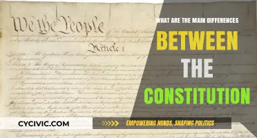 US and UK Constitutions: Key Differences Explained