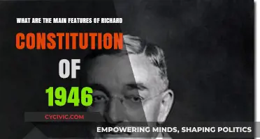 Key Features of the 1946 Richard Constitution