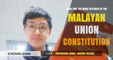 Key Features of the Malayan Union Constitution