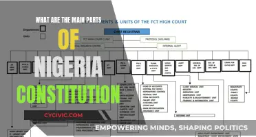 Exploring Nigeria's Constitution: Key Components and Their Significance