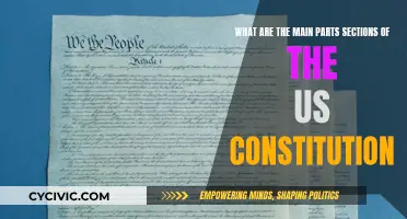 The US Constitution: Understanding Its Key Sections