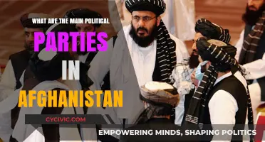 Exploring Afghanistan's Political Landscape: Key Parties and Their Influence