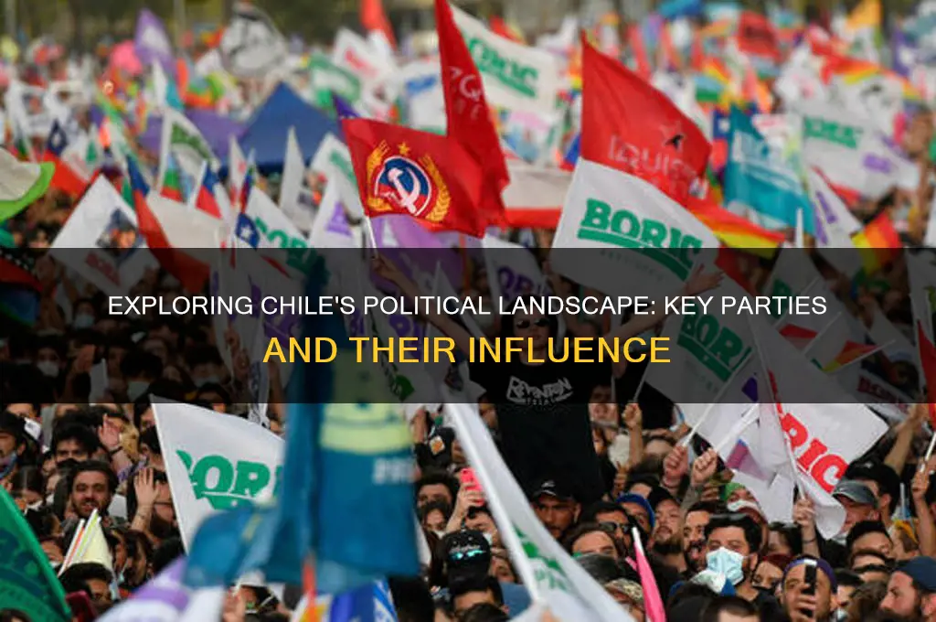 what are the main political parties in chile