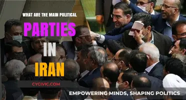 Exploring Iran's Political Landscape: Key Parties and Their Influence