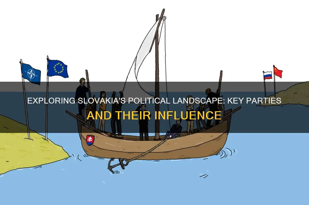 what are the main political parties in slovakia