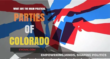 Exploring Colorado's Political Landscape: Key Parties Shaping the State