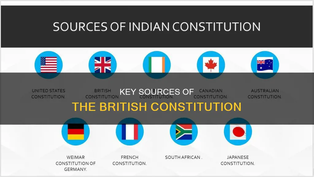 what are the main sources of the british constitution