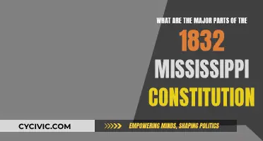 Key Components of Mississippi's 1832 Constitution
