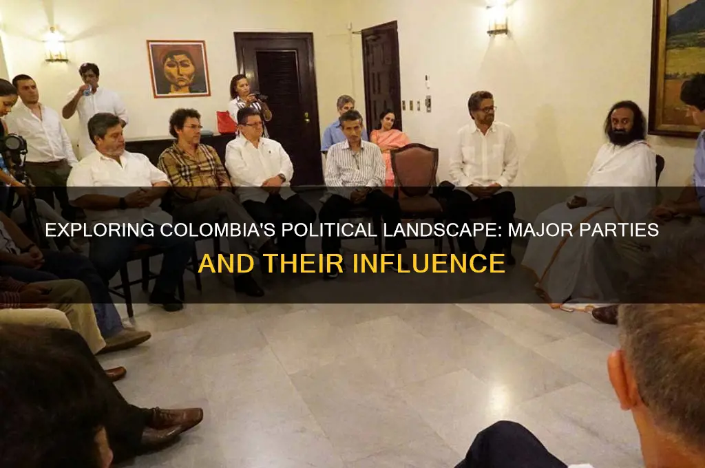 what are the major political parties in colombia