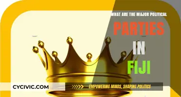 Exploring Fiji's Political Landscape: Major Parties and Their Influence