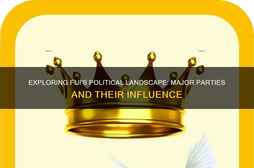 what are the major political parties in fiji