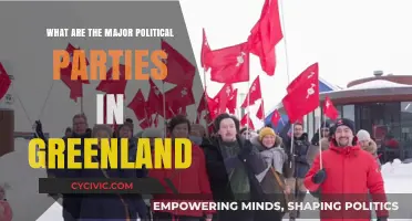 Exploring Greenland's Political Landscape: Major Parties and Their Influence