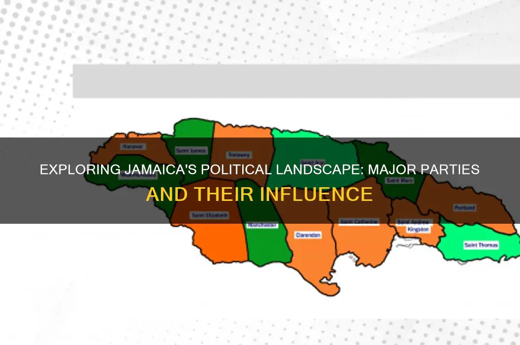 what are the major political parties in jamaica