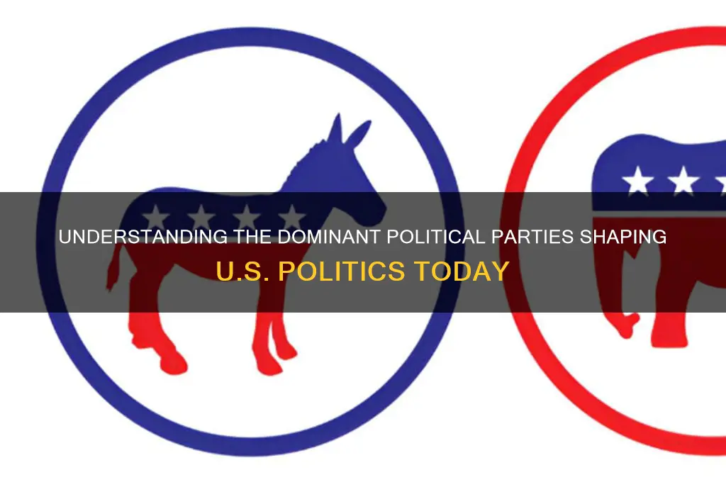 what are the major political parties in the united states
