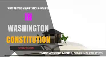 Washington Constitution: Rights, Powers, and Limits
