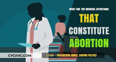 When Abortion is Medically Necessary