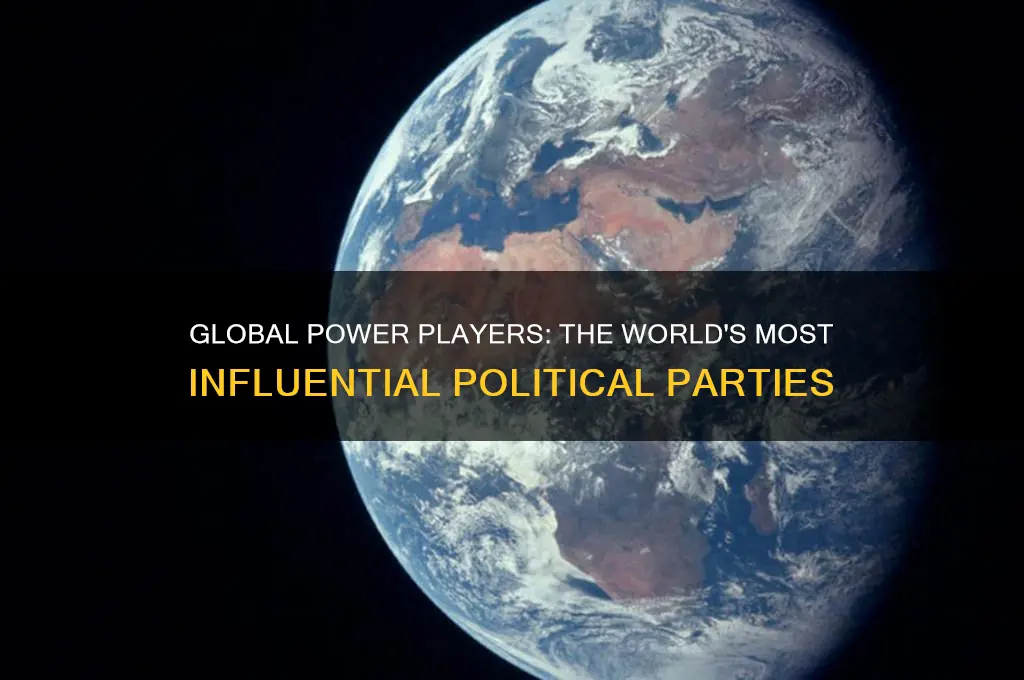 what are the most powerful political parties