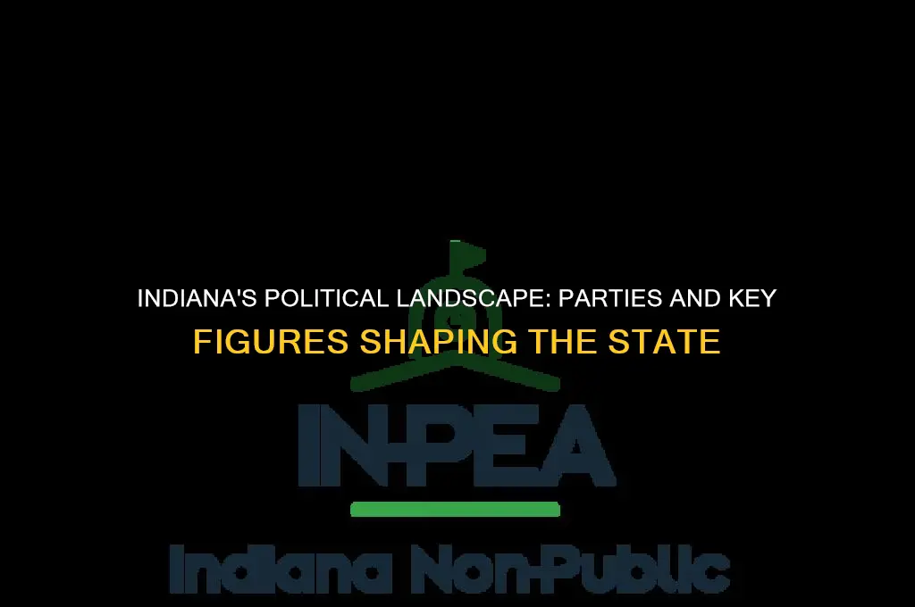 what are the names and political parties of indiana