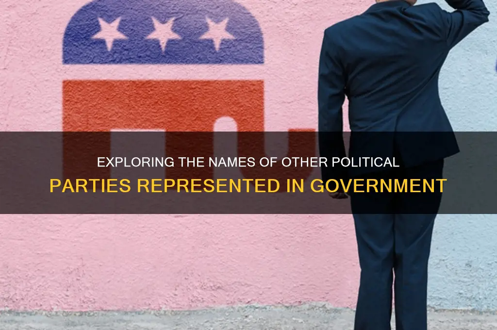 what are the names of other political parties represented