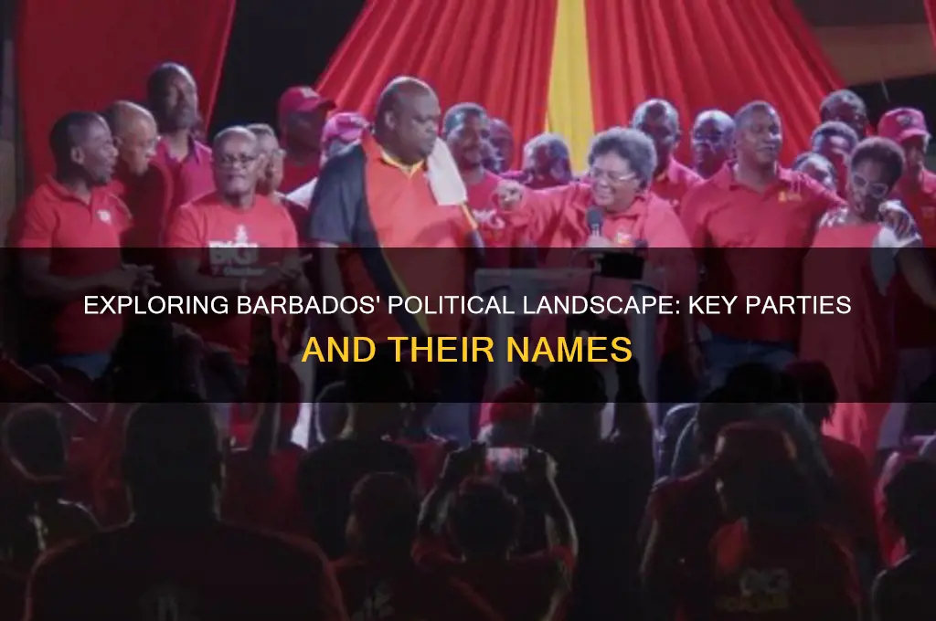 what are the names of the political parties in barbados