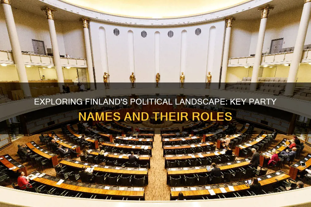 what are the names of the political parties in finland