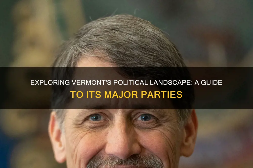 what are the names of the political parties in vermont