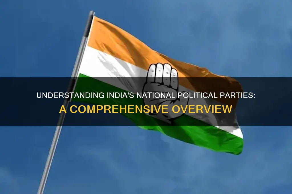 what are the national political parties in india