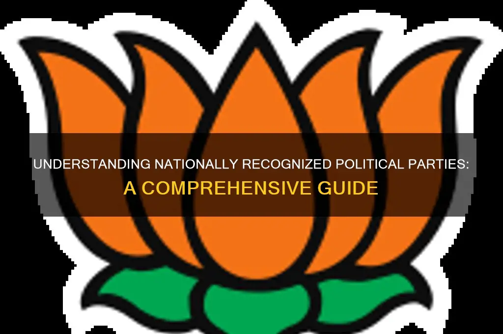 what are the nationally recognized political parties