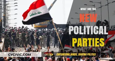 Emerging Political Parties: Shaping the Future of Global Politics