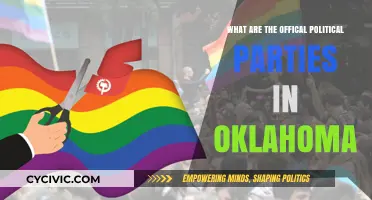 Exploring Oklahoma's Official Political Parties: A Comprehensive Guide