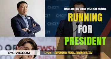 Exploring the Diverse Political Parties Competing in the Presidential Race