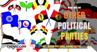 Exploring India's Diverse Political Landscape: Beyond the Major Parties