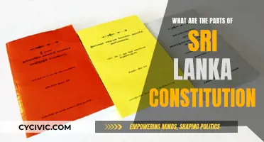 The Framework of Sri Lanka: Understanding its Constitution