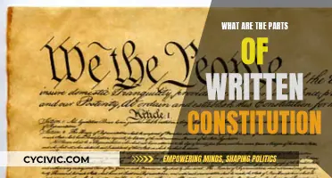 The Fundamentals of a Written Constitution
