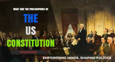 Foundations of Freedom: US Constitution Philosophies Explained