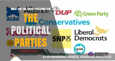 Understanding Political Parties' Policy Positions: A Comprehensive Guide