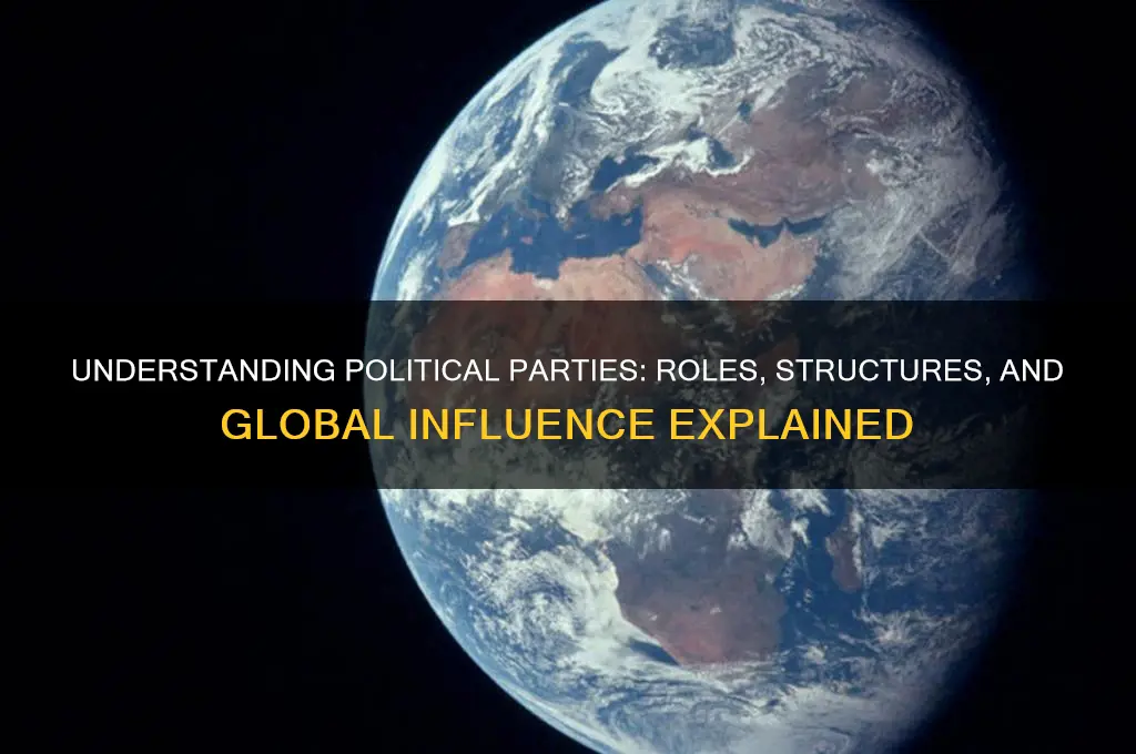 what are the politic parties