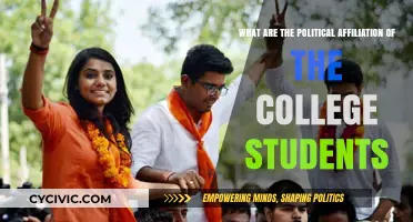 Exploring the Political Landscape: College Students' Affiliations Revealed