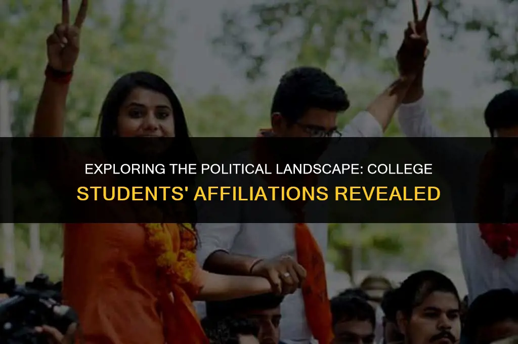 what are the political affiliation of the college students